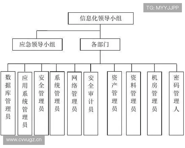 欧凯体育支付方式与账户安全:保障用户资金与个人信息安全措施